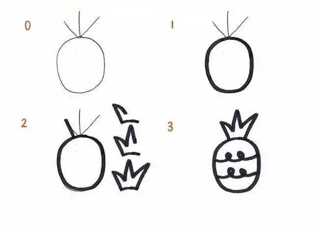 简笔画，一二三年级小学生创意与想象力的启蒙画笔