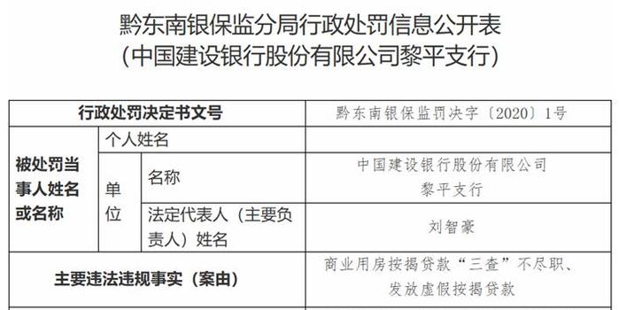 拍卖行保证金代收款的奥秘与重要性