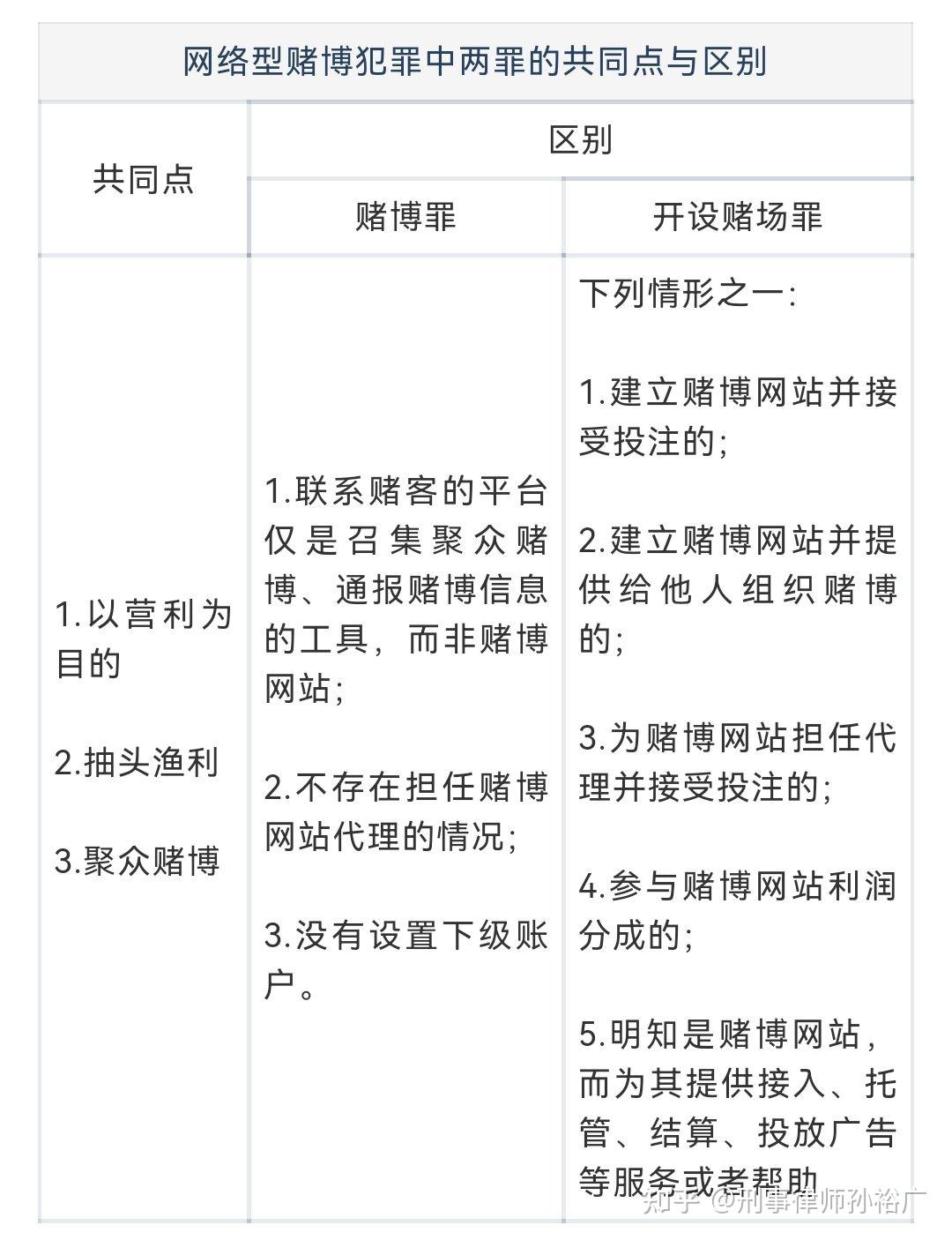 澳门六哥事件 第8页
