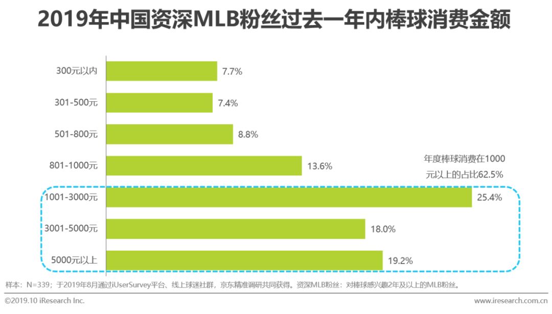 澳门六爷，资深分析师的最新动态与行业洞察