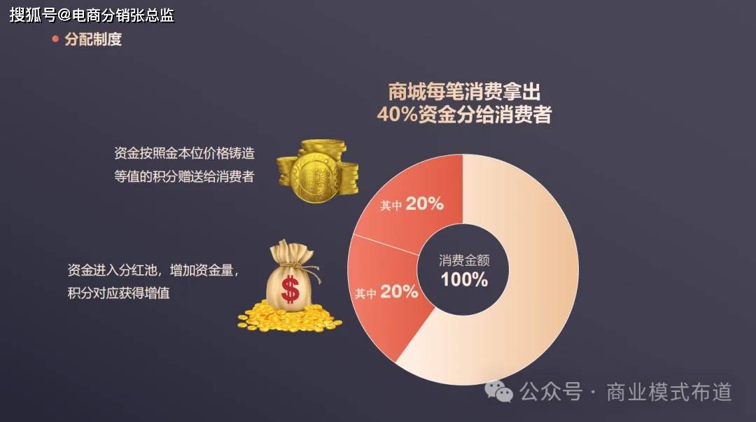 澳门六爷科技，创新驱动的盈利模式与市场前景