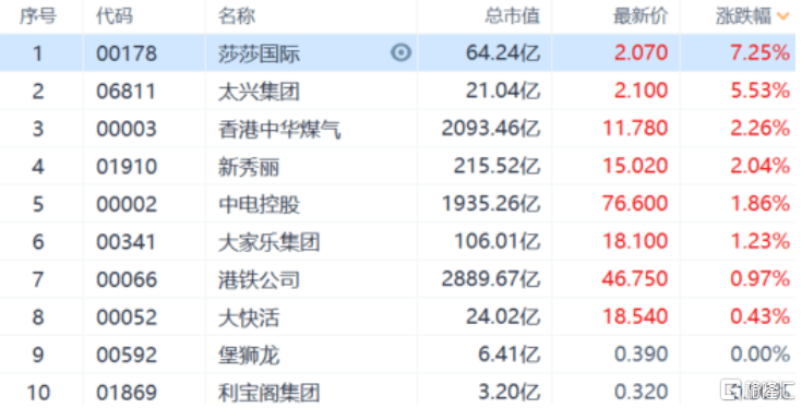 澳门六叔公免费资料近十五期开奖结果汇总，最新趋势与解读