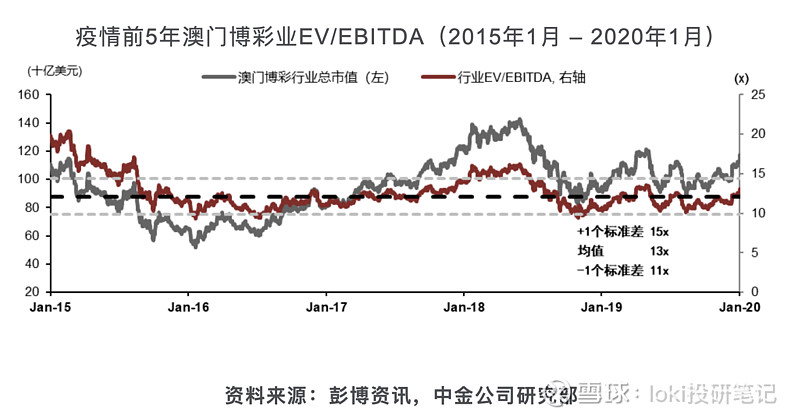 澳门六个赌牌，价值与争议的平衡点