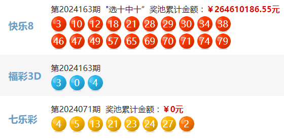 澳门6合开奖直播，2024年21期的精彩回顾与展望
