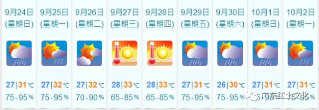 澳门6月份天气预报30天查询与实用指南